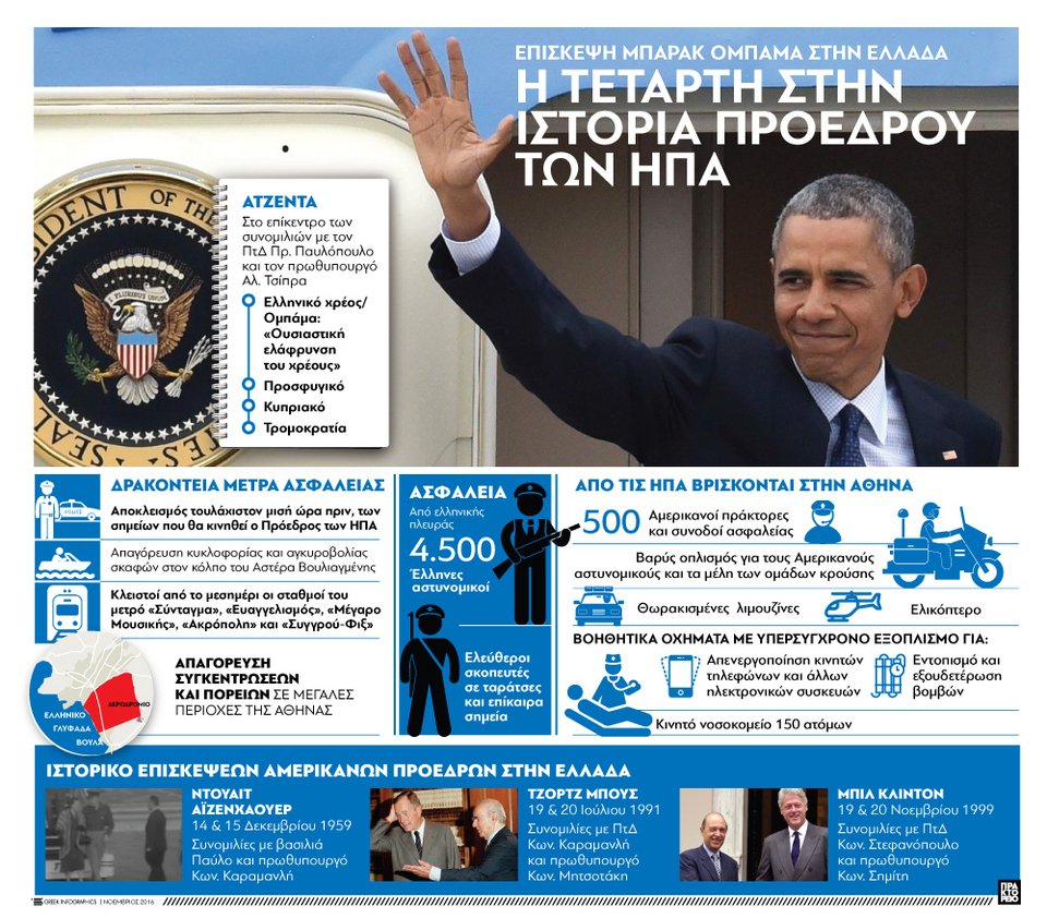 Εφτασε ο Μπαράκ Ομπάμα στην Αθήνα -Στις 13:30 στον Πρόεδρο της Δημοκρατίας | iefimerida.gr 8