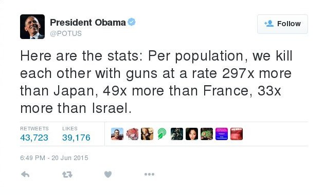 Ο κίνδυνος που είναι 112 φορές μεγαλύτερος από την τρομοκρατία στις ΗΠΑ [εικόνες] | iefimerida.gr 1