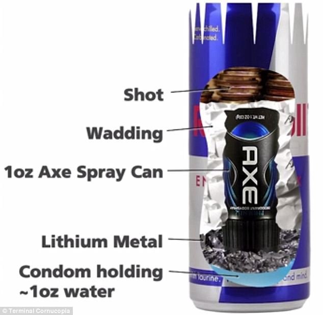 Αμερικανός «ξεγελάει» τα μέτρα ασφαλείας σε αεροδρόμιο-Εφτιαξε αυτοσχέδιο όπλο με προϊόντα από το Duty Free [εικόνες+βίντεο] | iefimerida.gr 2