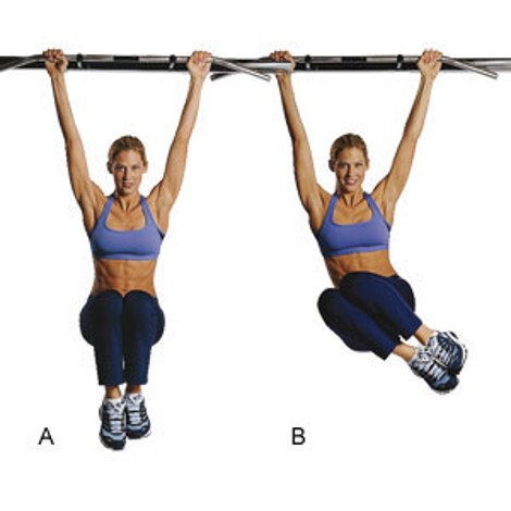 Coregasm: Γυναικείος οργασμός χωρίς... σεξ με «μαγικές» ασκήσεις γυμναστικής [εικόνες] | iefimerida.gr 1