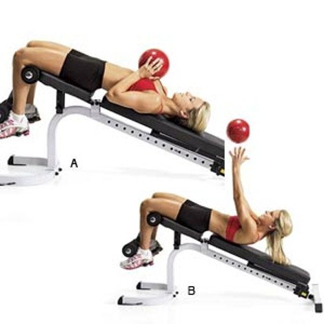 Coregasm: Γυναικείος οργασμός χωρίς... σεξ με «μαγικές» ασκήσεις γυμναστικής [εικόνες] | iefimerida.gr 2