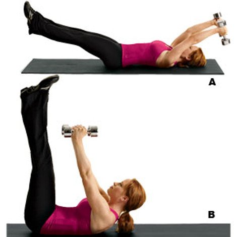 Coregasm: Γυναικείος οργασμός χωρίς... σεξ με «μαγικές» ασκήσεις γυμναστικής [εικόνες] | iefimerida.gr 3