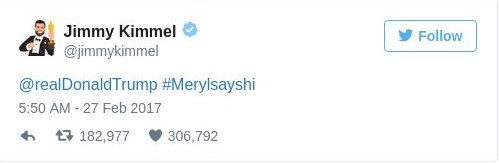 6+1 στιγμές των Οσκαρ: Τα tweets στον Τραμπ και τα ουρανοκατέβατα ντόνατς [βίντεο]  | iefimerida.gr 4