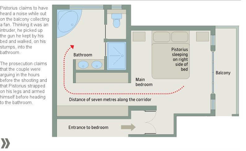 Υπόθεση Πιστόριους: Λεπτομερής περιήγηση στα ενδότερα της οικίας όπου έγινε η δολοφονία [εικόνες] | iefimerida.gr 2