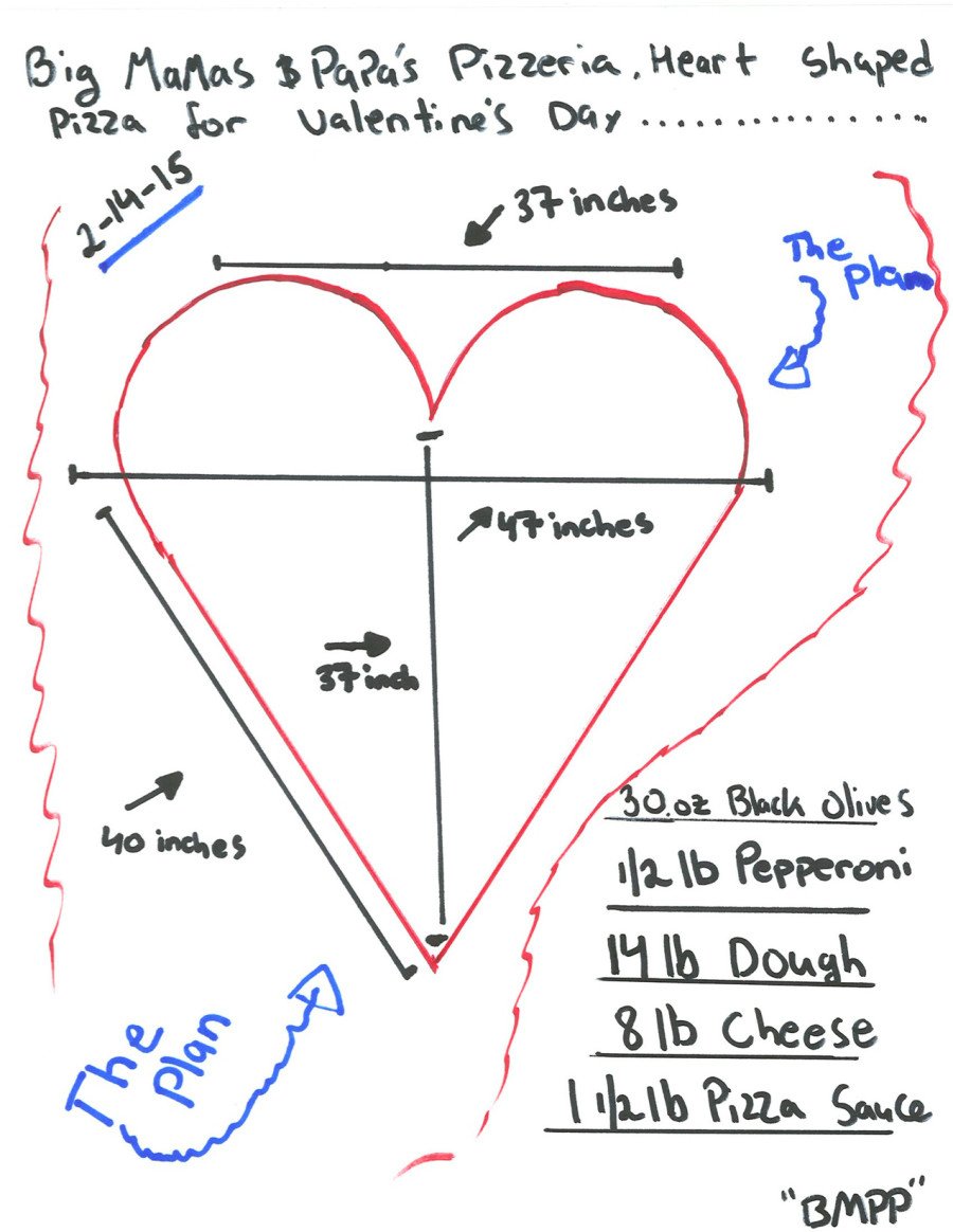 Η μεγαλύτερη πίτσα σε σχήμα καρδιάς στον κόσμο για ερωτευμένους και μη [εικόνες] | iefimerida.gr 0