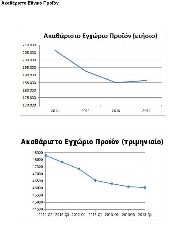 Ο ΣΥΡΙΖΑ αποδομεί τον Μεϊμαράκη: Στο ντιμπέιτ εμφανίστηκε ή αδιάβαστος ή ψεύτης | iefimerida.gr 0