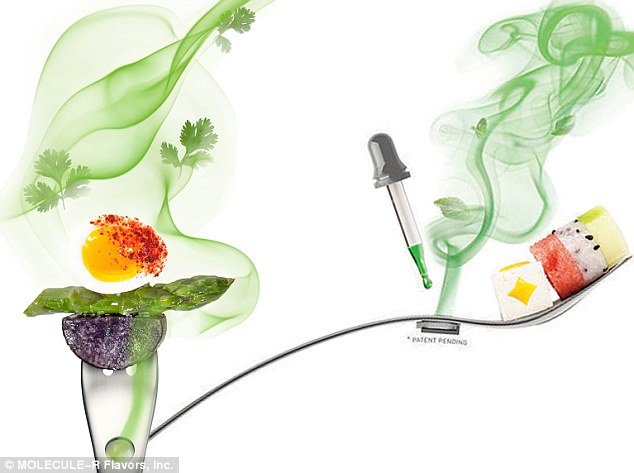 Εξυπνο πιρούνι δίνει νέο άρωμα στα φαγητά -Πού κρύβει το μυστικό της επιτυχίας για μία νόστιμη συνταγή [εικόνες&βίντεο] | iefimerida.gr 0