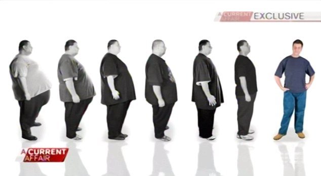 Απίστευτη μεταμόρφωση: Υπέρβαρος ομογενής στην Αυστραλία έχασε 203 κιλά [εικόνες & βίντεο] | iefimerida.gr 3