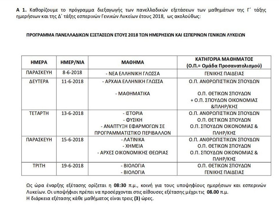 Πανελλαδικές Εξετάσεις 2018: Δείτε το αναλυτικό πρόγραμμα -Πότε ξεκινούν [pdf] | iefimerida.gr 0
