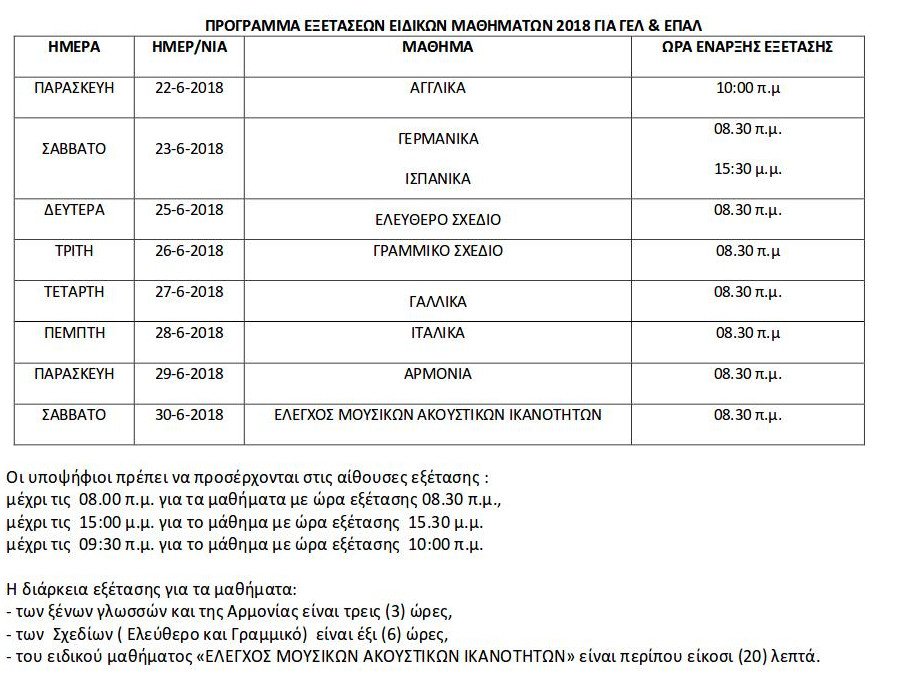 Πανελλαδικές Εξετάσεις 2018: Δείτε το αναλυτικό πρόγραμμα -Πότε ξεκινούν [pdf] | iefimerida.gr 2