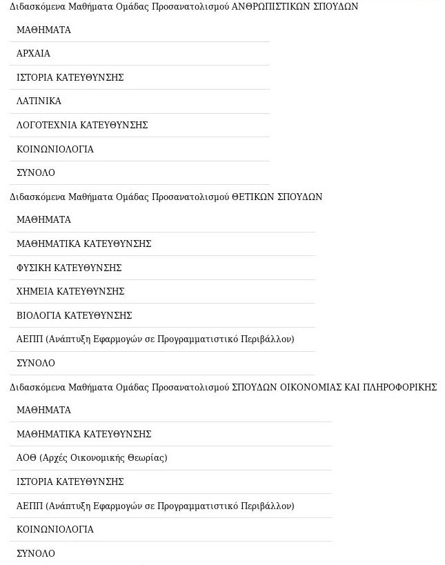 Αυτό είναι το νέο σύστημα εισαγωγής σε ΑΕΙ-ΤΕΙ: Τι αλλάζει [πίνακες] | iefimerida.gr 0
