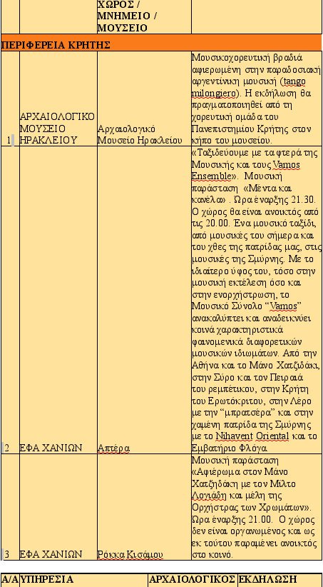 Αυγουστιάτικο φεγγάρι στις ομορφότερες γωνιές της Ελλάδας -140 εκδηλώσεις για την πανσέληνο [λίστα] | iefimerida.gr 19