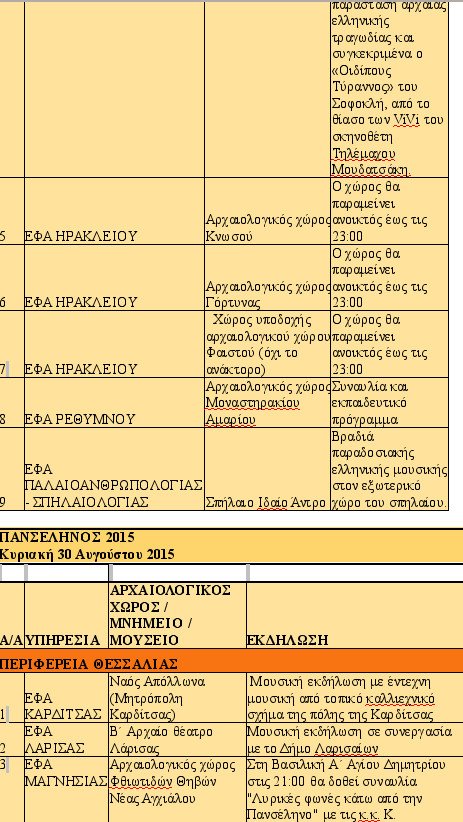 Αυγουστιάτικο φεγγάρι στις ομορφότερες γωνιές της Ελλάδας -140 εκδηλώσεις για την πανσέληνο [λίστα] | iefimerida.gr 21