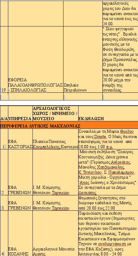 Αυγουστιάτικο φεγγάρι στις ομορφότερες γωνιές της Ελλάδας -140 εκδηλώσεις για την πανσέληνο [λίστα] | iefimerida.gr 5