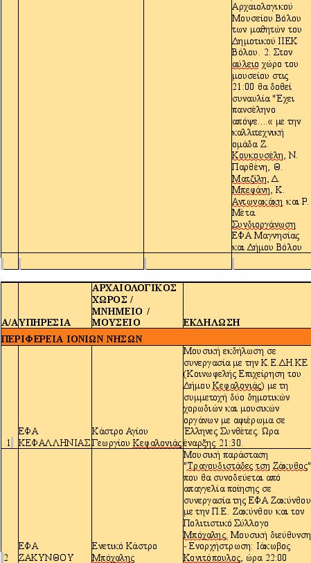 Αυγουστιάτικο φεγγάρι στις ομορφότερες γωνιές της Ελλάδας -140 εκδηλώσεις για την πανσέληνο [λίστα] | iefimerida.gr 8