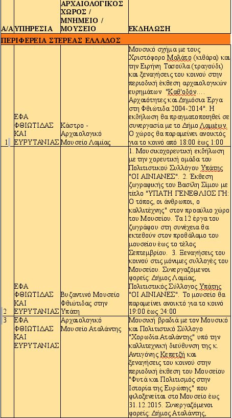 Αυγουστιάτικο φεγγάρι στις ομορφότερες γωνιές της Ελλάδας -140 εκδηλώσεις για την πανσέληνο [λίστα] | iefimerida.gr 11