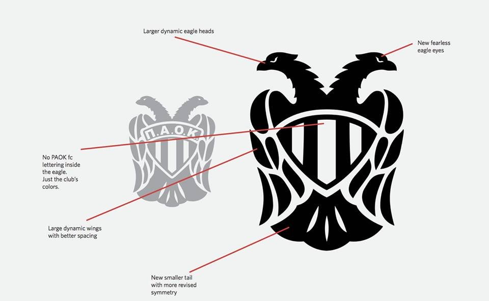 Απίστευτο: Ο ΠΑΟΚ αλλάζει εικόνα και ταυτότητα – Την σχεδίασαν οι διεθνώς βραβευμένοι Beetroot [εικόνες & βίντεο] | iefimerida.gr 1