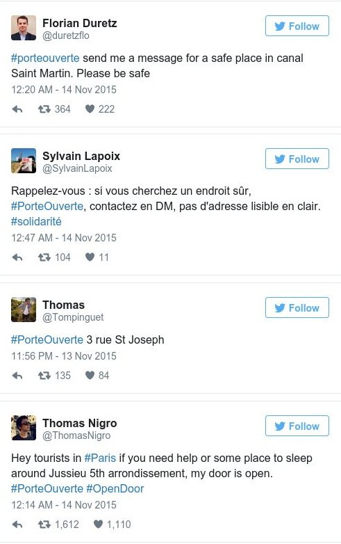 Κίνημα αλληλεγγύης από τους Γάλλους μετά το μακελειό [εικόνες]  | iefimerida.gr 0