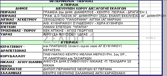 Τα 312 σημεία σε όλη την Ελλάδα όπου θα στηθούν κάλπες για την ανάδειξη του νέου προέδρου του ΠΑΣΟΚ [λίστα] | iefimerida.gr 11