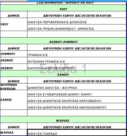 Τα 312 σημεία σε όλη την Ελλάδα όπου θα στηθούν κάλπες για την ανάδειξη του νέου προέδρου του ΠΑΣΟΚ [λίστα] | iefimerida.gr 14
