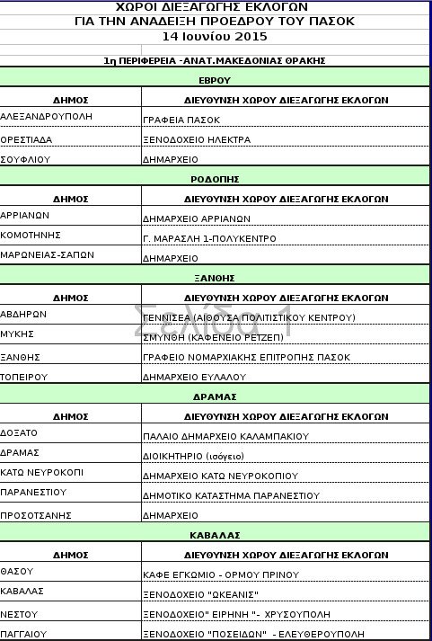 Τα 312 σημεία σε όλη την Ελλάδα όπου θα στηθούν κάλπες για την ανάδειξη του νέου προέδρου του ΠΑΣΟΚ [λίστα] | iefimerida.gr 0