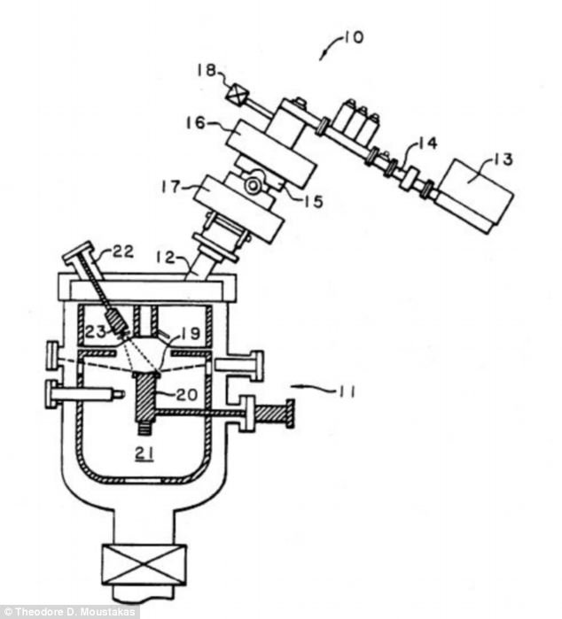 Ελληνας καθηγητής πανεπιστημίου διεκδικεί δικαστικά αμύθητο ποσό από την Apple – Τι καταγγέλλει [εικόνες] | iefimerida.gr 2