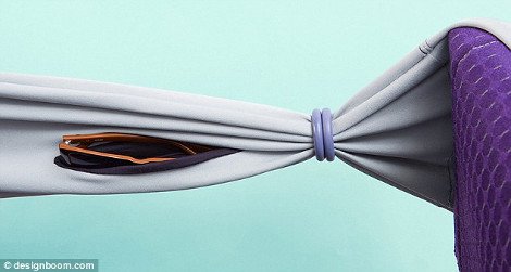 Είναι πράγματι το πιο άχρηστο αξεσουάρ ταξιδιού; Δείτε την κορδέλα που σας απομονώνει από τον διπλανό [εικόνες] | iefimerida.gr 3