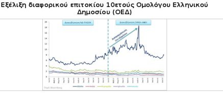 ΝΔ: Πόσο στοίχισε στους Ελληνες ο 1 χρόνος διακυβέρνησης ΣΥΡΙΖΑ-ΑΝΕΛ [πίνακες]  | iefimerida.gr 2
