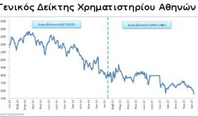 ΝΔ: Πόσο στοίχισε στους Ελληνες ο 1 χρόνος διακυβέρνησης ΣΥΡΙΖΑ-ΑΝΕΛ [πίνακες]  | iefimerida.gr 3