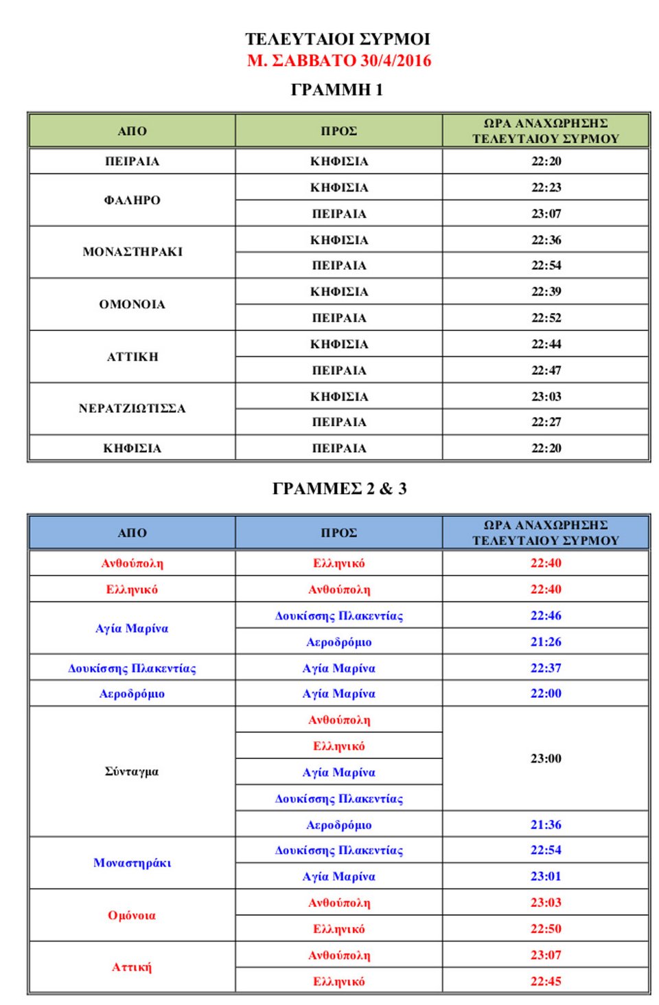 Πώς θα κινηθούν Μετρό, τραμ και ΗΣΑΠ τις ημέρες του Πάσχα [πίνακες] | iefimerida.gr 1