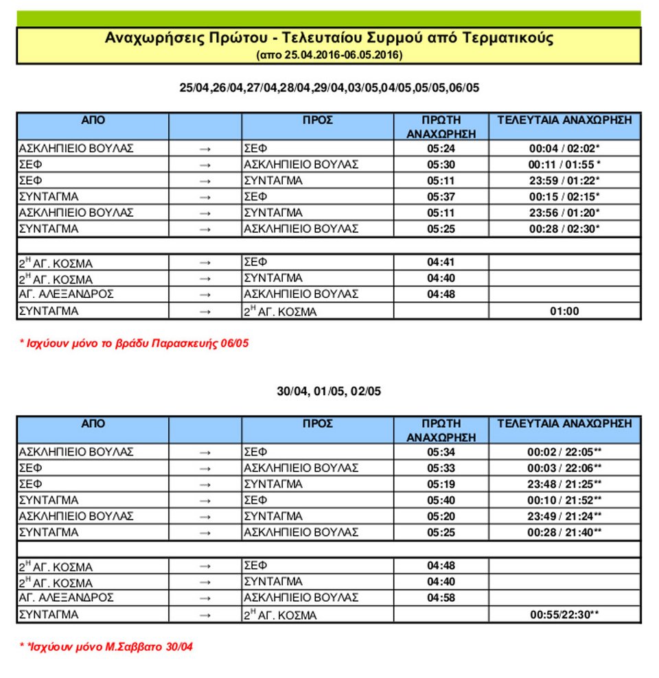 Πώς θα κινηθούν Μετρό, τραμ και ΗΣΑΠ τις ημέρες του Πάσχα [πίνακες] | iefimerida.gr 2