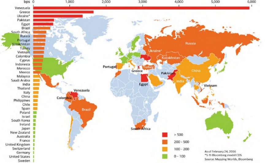 BofΑ: Βενεζουέλα και Ελλάδα οι χώρες που είναι πιθανότερο να χρεοκοπήσουν -Ποιες συμπληρώνουν τη 10άδα [λίστα & χάρτης] | iefimerida.gr 0