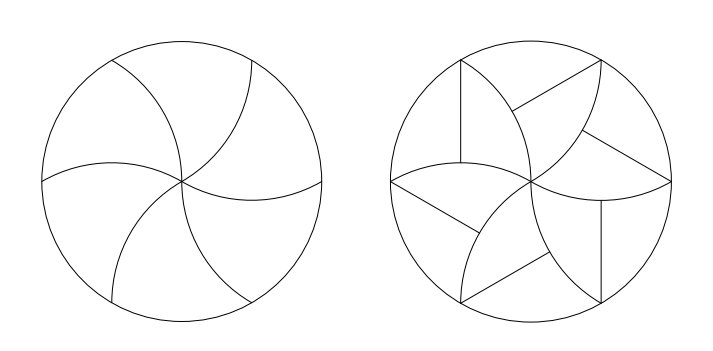 Αυτός είναι ο επιστημονικά σωστός τρόπος για να κοπεί μία πίτσα [εικόνες] | iefimerida.gr 0