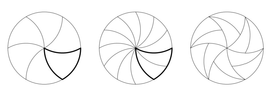 Αυτός είναι ο επιστημονικά σωστός τρόπος για να κοπεί μία πίτσα [εικόνες] | iefimerida.gr 1