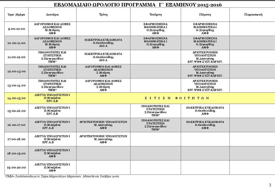 Στις 5 Οκτωβρίου ξεκινά να διδάσκει η Περιστέρα Μπαζιάνα στο Πανεπιστήμιο Δυτικής Μακεδονίας | iefimerida.gr 0