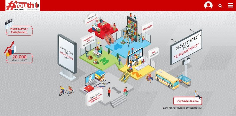Tα Virtual Classrooms του Youth Empowered ξεκίνησαν! Εσύ, θα λείπεις; | iefimerida.gr 4