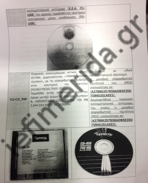 Το USB είχε ένα κρυφό αρχείο με κωδικό NMDSDCID που δημιουργήθηκε την 1η Οκτωβρίου 2012 | iefimerida.gr 1