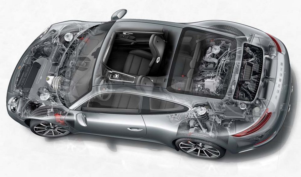 Έπεσε και το τελευταίο κάστρο: η Porsche 911 Carrera έγινε turbo | iefimerida.gr 7