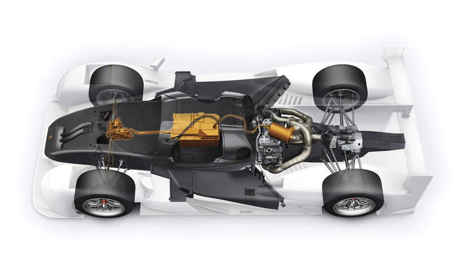 H αγωνιστική Porsche 919 είναι κινητό high tech εργαστήριο | iefimerida.gr 0