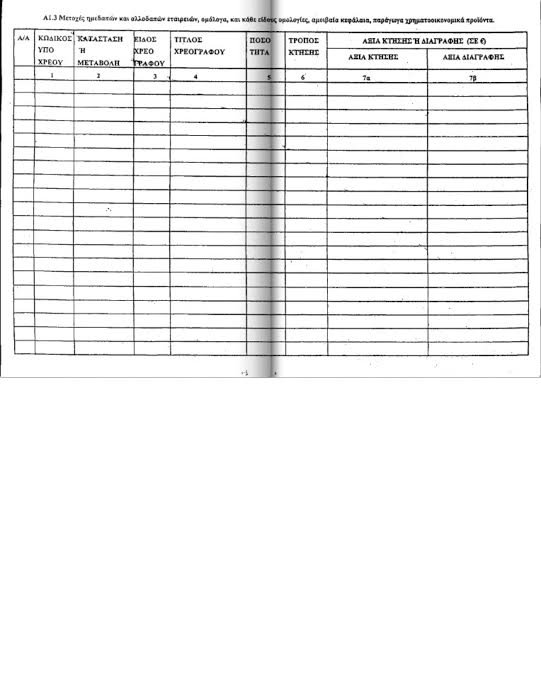 «Τα Νέα»: Ο Τσίπρας δεν δήλωσε την εταιρεία του στα πόθεν έσχες του 2010-11 | iefimerida.gr 3