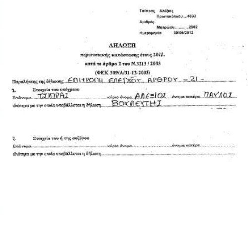 «Τα Νέα»: Ο Τσίπρας δεν δήλωσε την εταιρεία του στα πόθεν έσχες του 2010-11 | iefimerida.gr 6