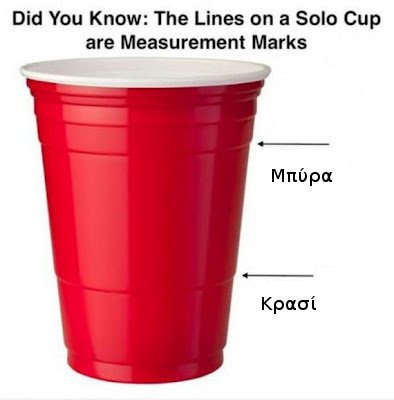 Να γιατί τα πλαστικά ποτήρια μίας χρήσης έχουν γραμμές [εικόνα] | iefimerida.gr 0