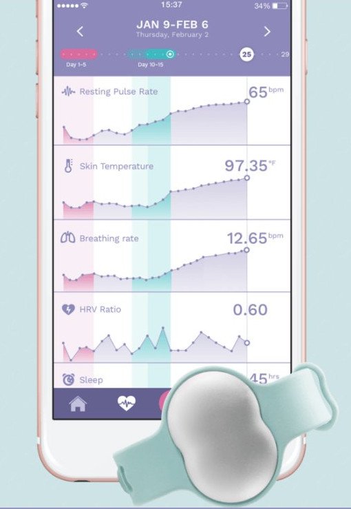 Το «έξυπνο» ρολόι χεριού που καταλαβαίνει πότε είσαι έγκυος [εικόνες] | iefimerida.gr 0