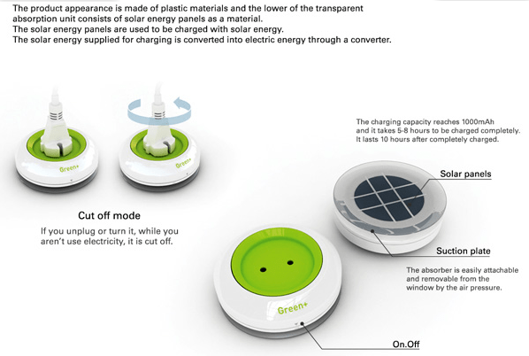 Φορτίστε οικολογικά και οικονομικά τις συσκευές σας με μία πρίζα παραθύρου [εικόνες] | iefimerida.gr 3