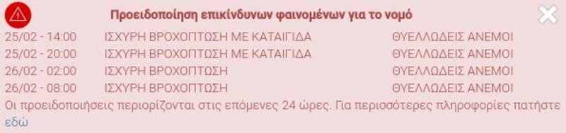 Η προειδοποίηση για τον νομό Χανίων / Πηγή: meteo.gr