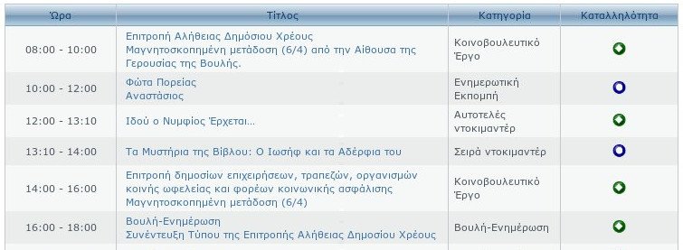 Η Ζωή δίνει πάλι συνέντευξη -Αλλαξε και το πρόγραμμα στο κανάλι της Βουλής [εικόνες] | iefimerida.gr 5