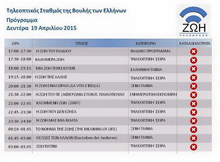 Το κανάλι της Ζωής και το φανταστικό πρόγραμμά του -To twitter ξεσαλώνει [εικόνα] | iefimerida.gr 0