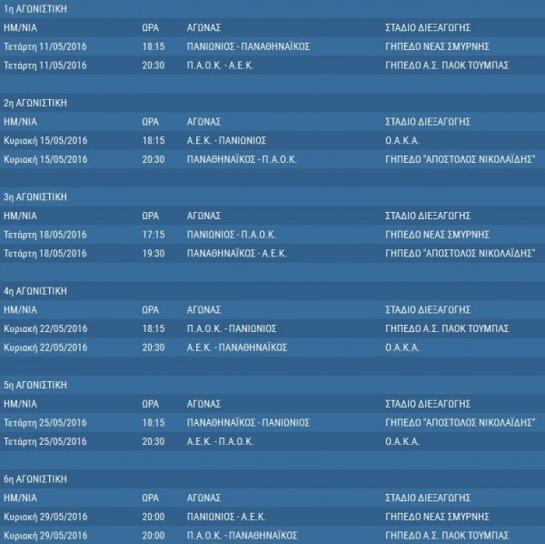 Το πρόγραμμα των πλέι οφ της Super League | iefimerida.gr 0