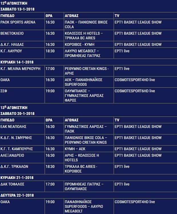 Stoiximan Basket League: Τη Δευτέρα 29 Ιανουαρίου το ντέρμπι Παναθηναϊκός-Ολυμπιακός | iefimerida.gr 0