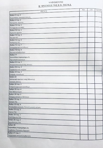 Τα ψηφοδέλτια του ΣΥΡΙΖΑ και της ΝΔ για τη συνταγματική αναθεώρηση -Την Πέμπτη η ψηφοφορία [εικόνες] | iefimerida.gr 4